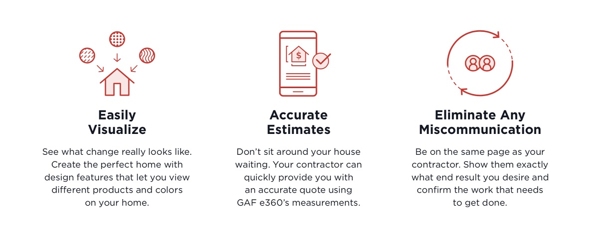 Value Connect for Homeowners